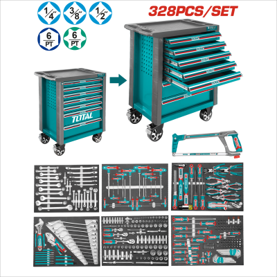 <請洽各經銷通路> 七層工具車含工具組 328件(THPTCS73281)