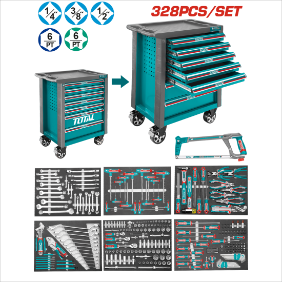 <完售> TOTAL 328件工具車組 (THPTCS73281)