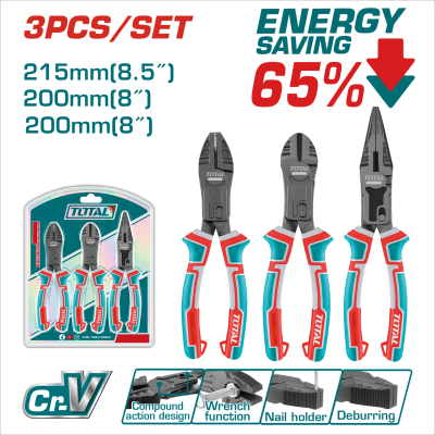 省力65%鉗組套 3件組(THT2CK231S)