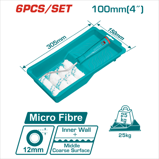 TOTAL 超細纖維滾筒刷組套 4吋 (THT811210061)