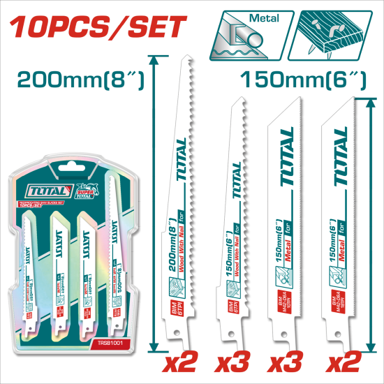  < 請洽各經銷通路 >TOTAL 總工具 10件軍刀鋸片組 (TRSB1001)