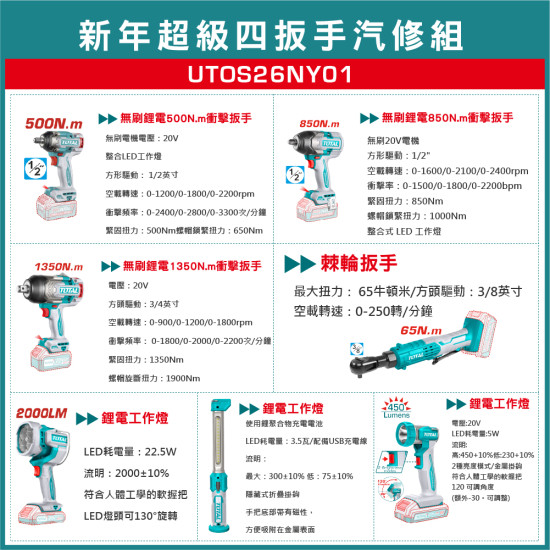 < 請洽各經銷通路> TOTAL 新年限定四版手汽修開工組 (UTOS26NY01)